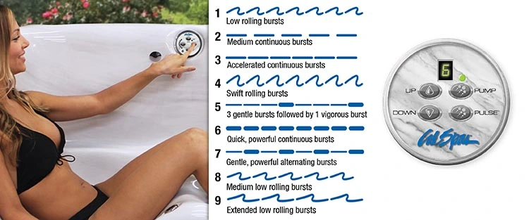 ATS Control for hot tubs in Valencia